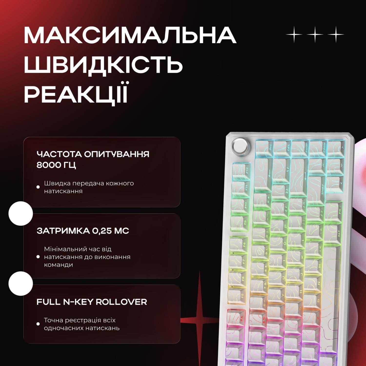 Ігрова магнітна клавіатура Kondor Apex HE