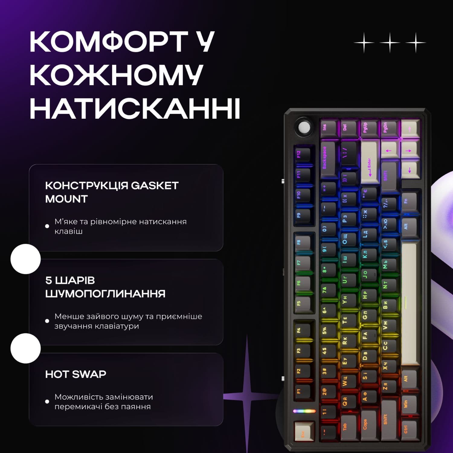 Механічна клавіатура Kondor Midnight Pro